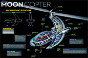 Moon Copter Schematic